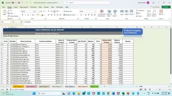 Smart Sales Report Excel Templates | Free Download | Prakruti Digital ...